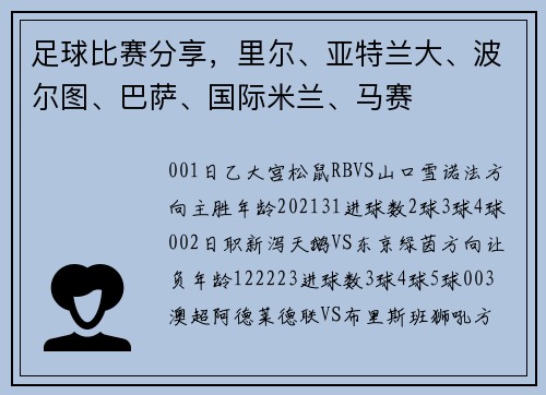 足球比赛分享，里尔、亚特兰大、波尔图、巴萨、国际米兰、马赛